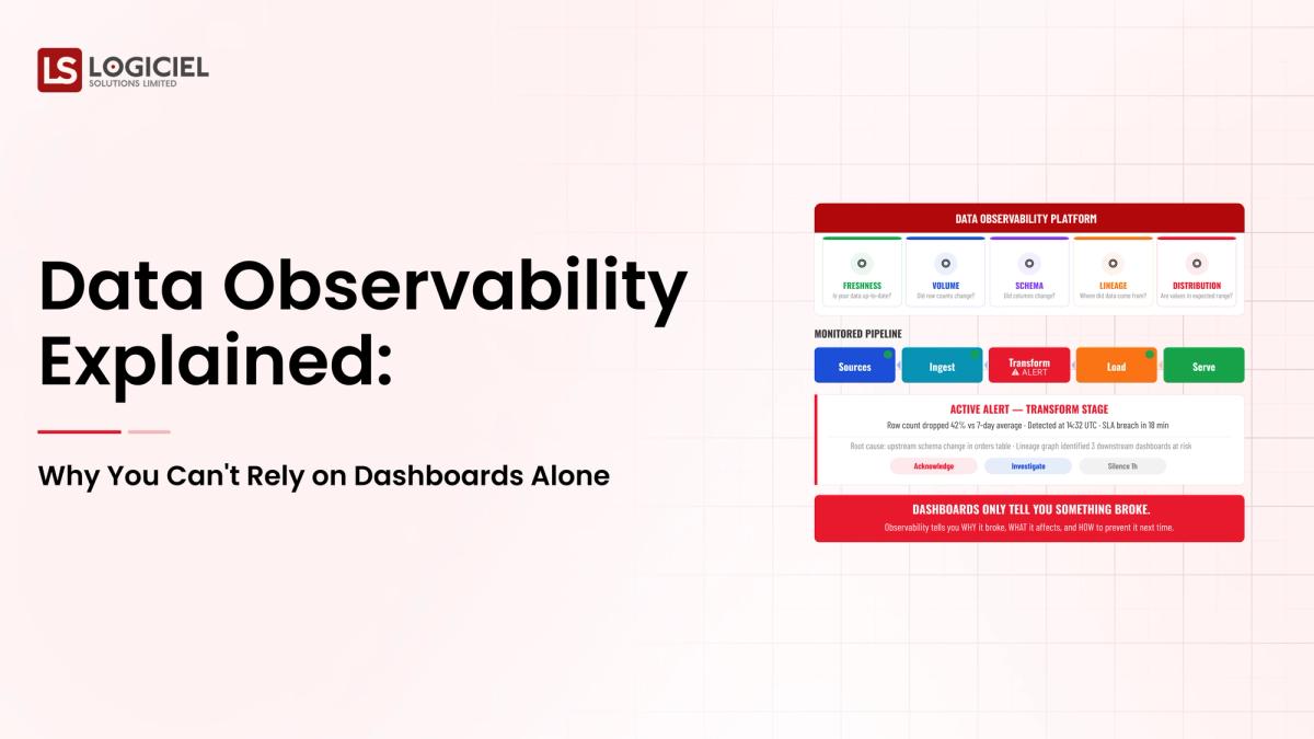 Data Observability Explained