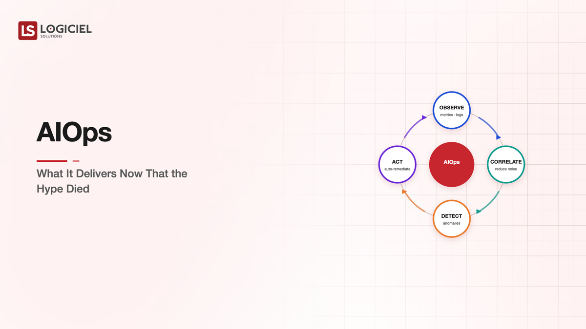 AIOps: What It Delivers Now That the Hype Died