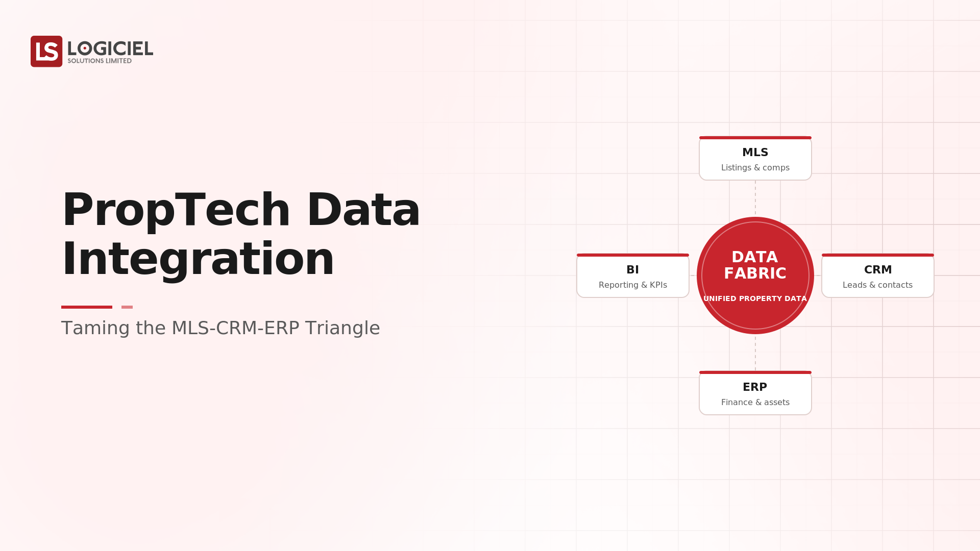 PropTech Data Integration: Taming the MLS-CRM-ERP Triangle