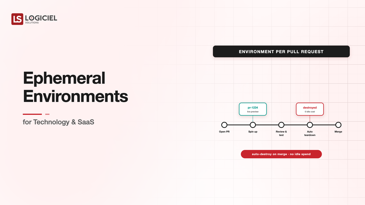 Ephemeral Environments for Technology & SaaS