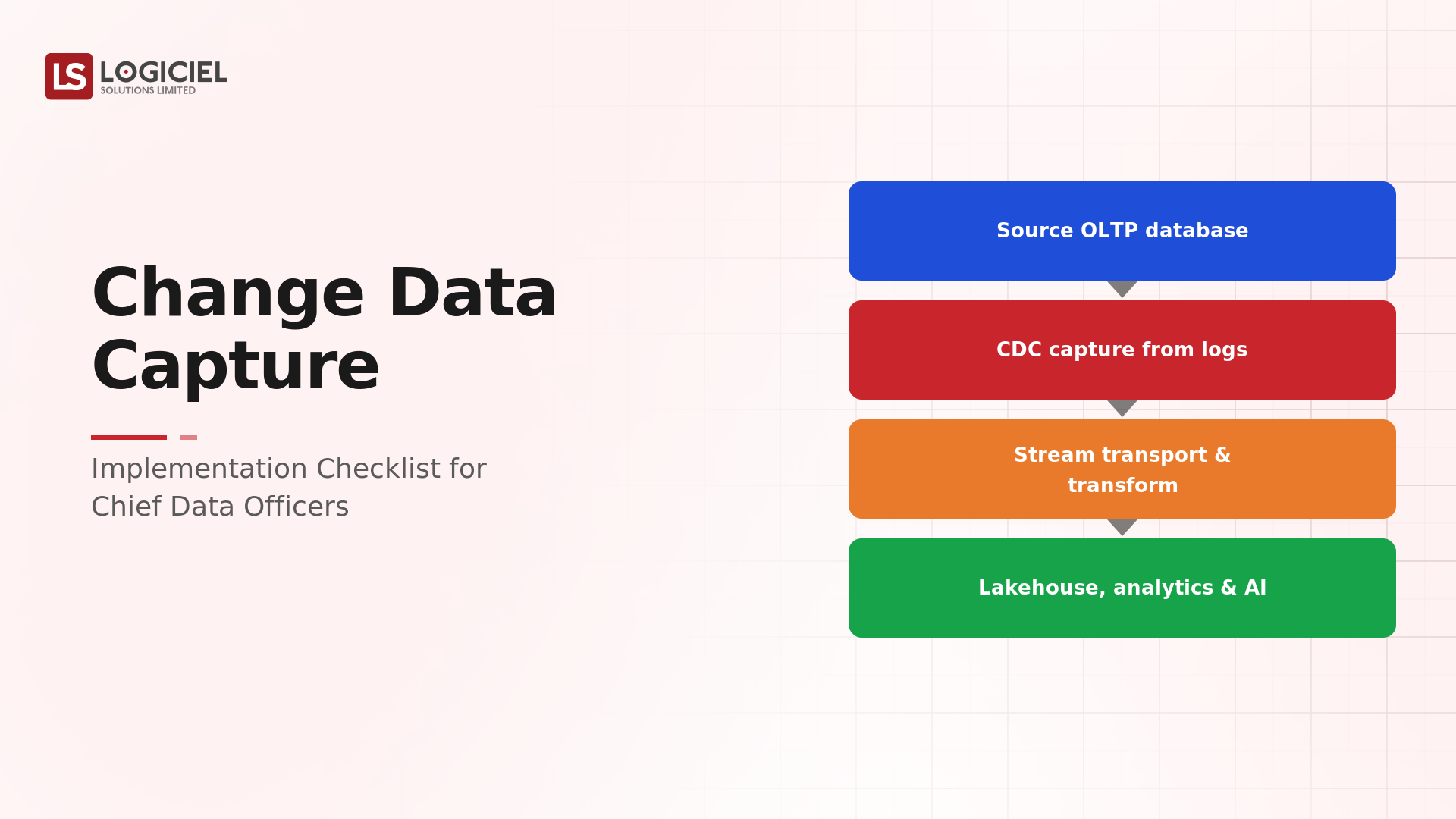 Change Data Capture Implementation Checklist for Chief Data Officers