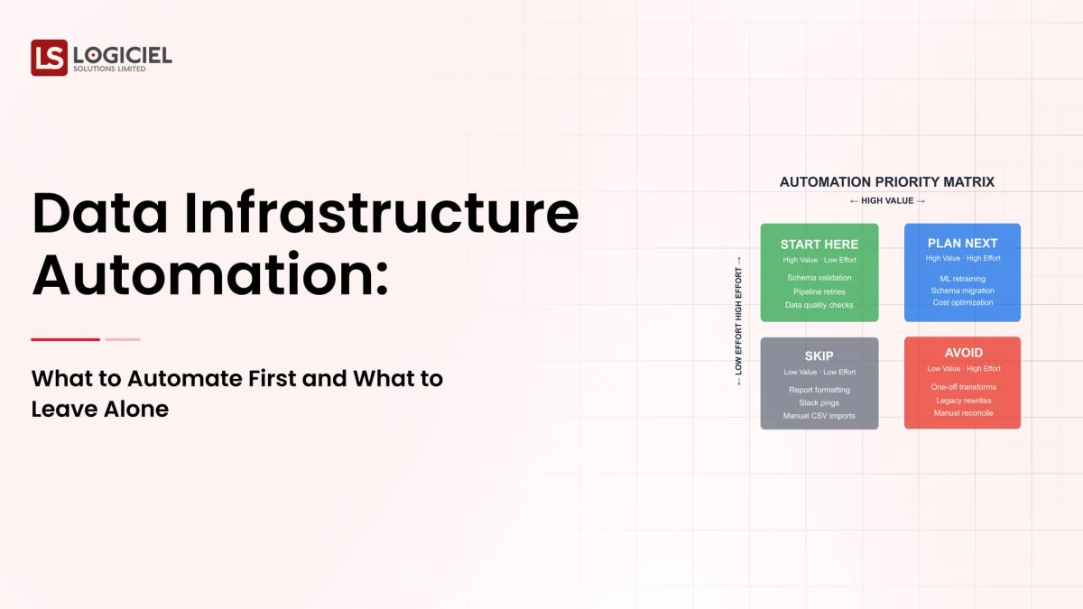 Data Infrastructure Automation: What to Automate First and What to Leave Alone