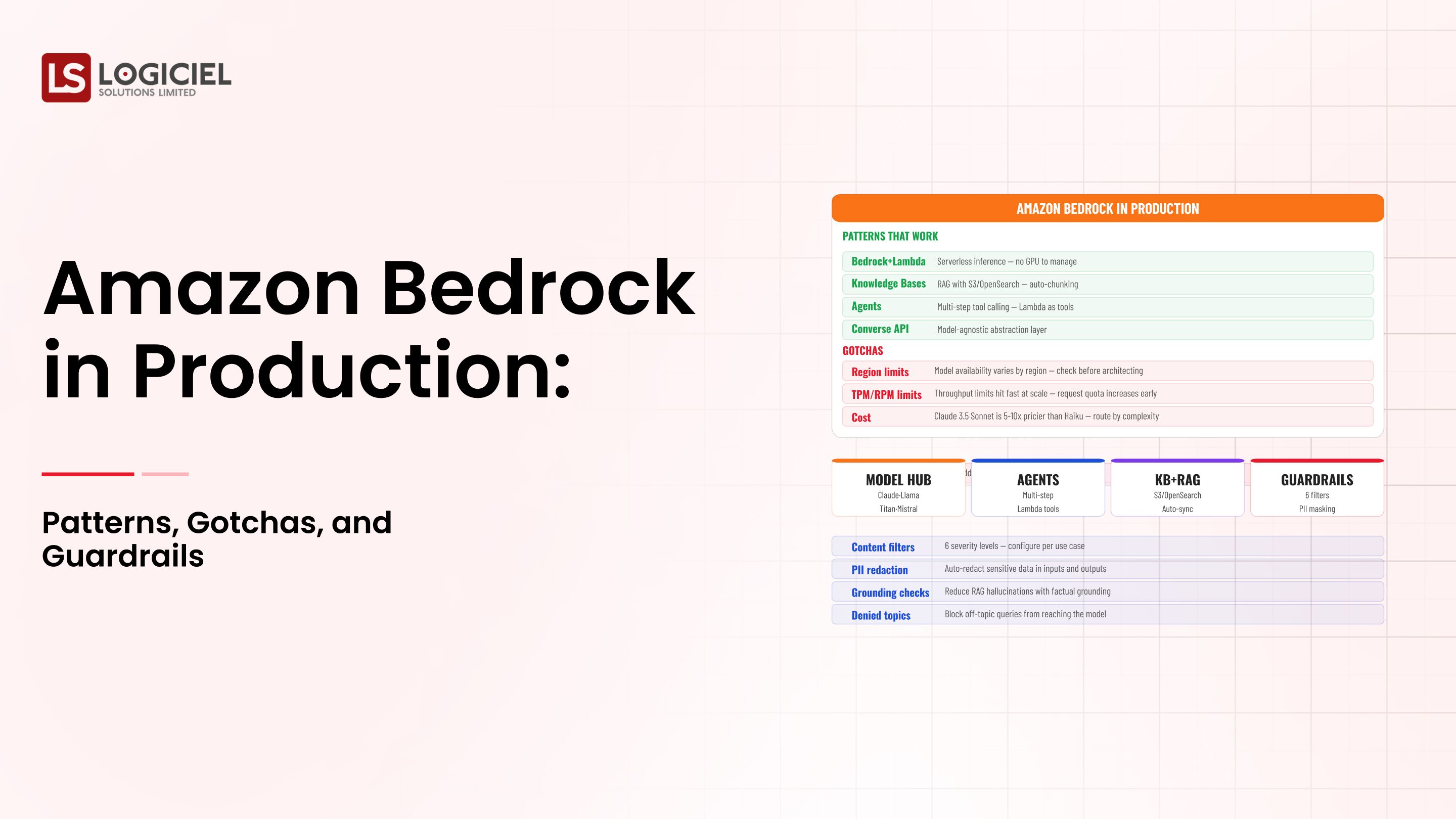 Amazon Bedrock in Production: Patterns, Gotchas, and Guardrails