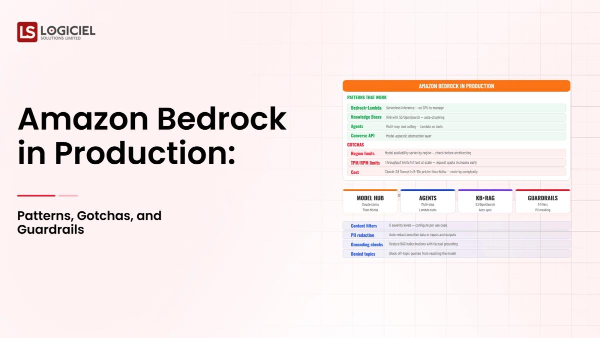 Amazon Bedrock in Production: Patterns, Gotchas, and Guardrails