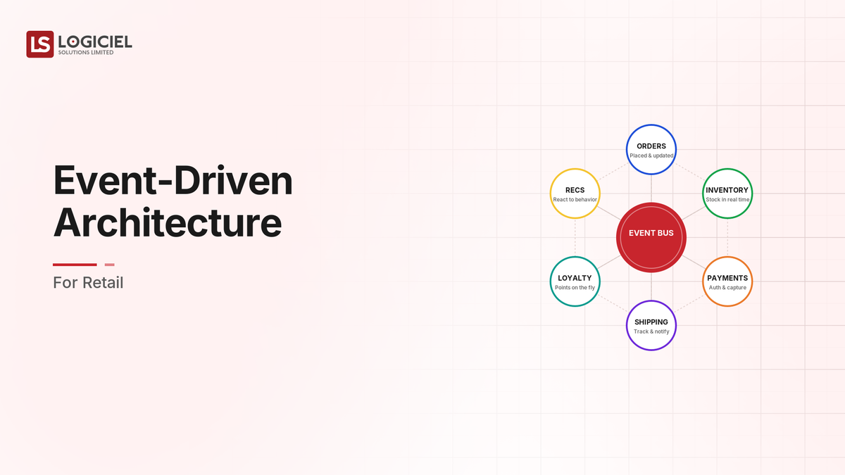 Event-Driven Architecture for Retail