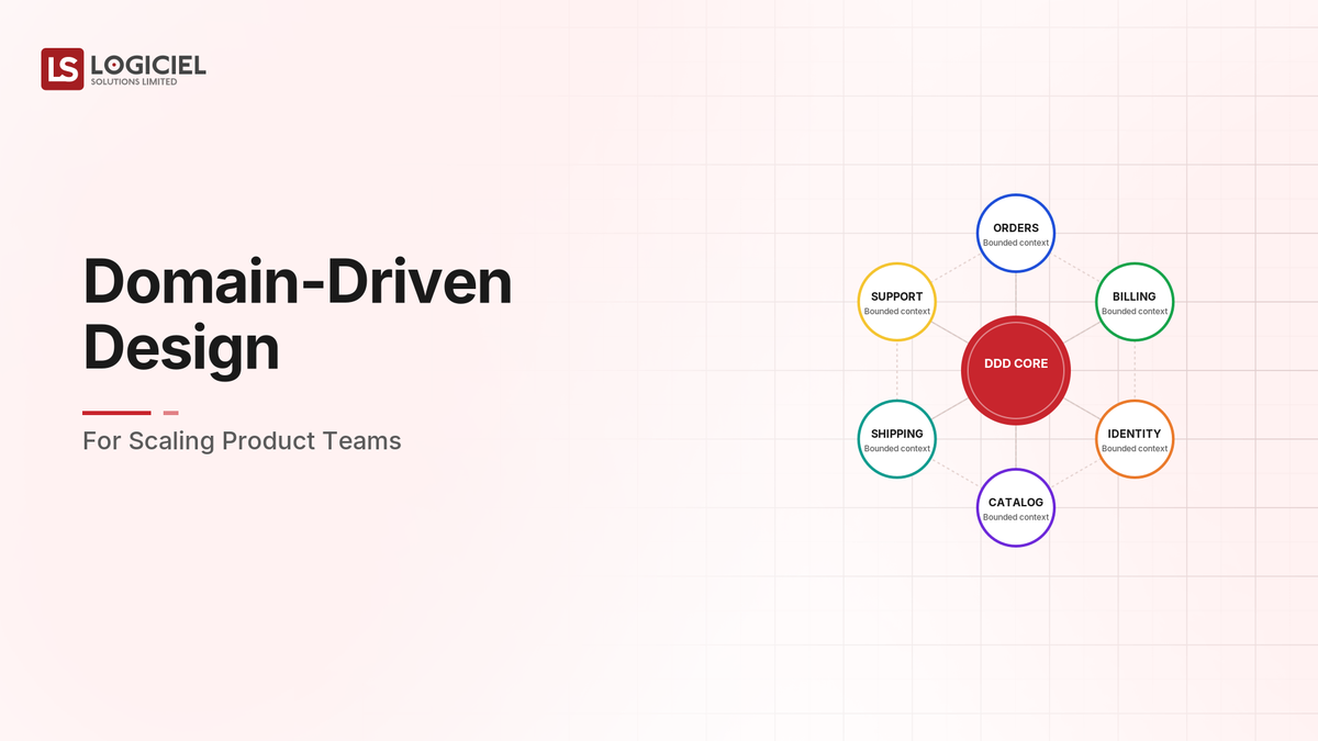 Domain-Driven Design for Scaling Product Teams