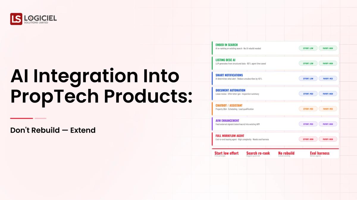 AI Integration Into PropTech Products Don't Rebuild, Extend in 2026
