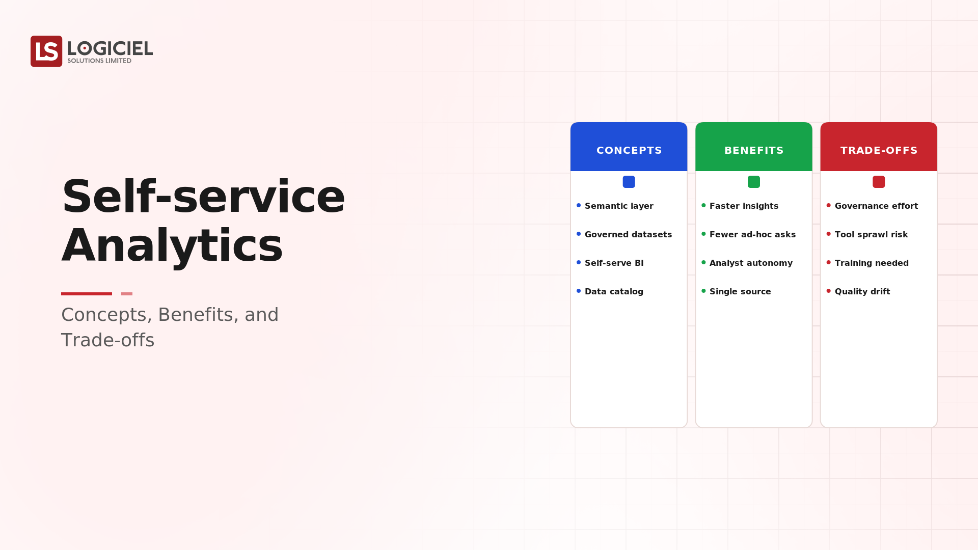 Self-Service Analytics: Concepts, Benefits, and Trade-offs