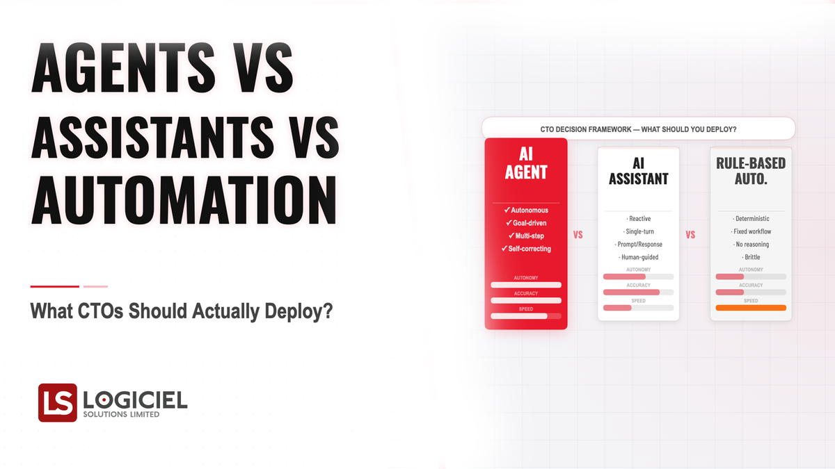 AI Agents vs AI Assistants vs Automation What CTOs Should Actually Deploy