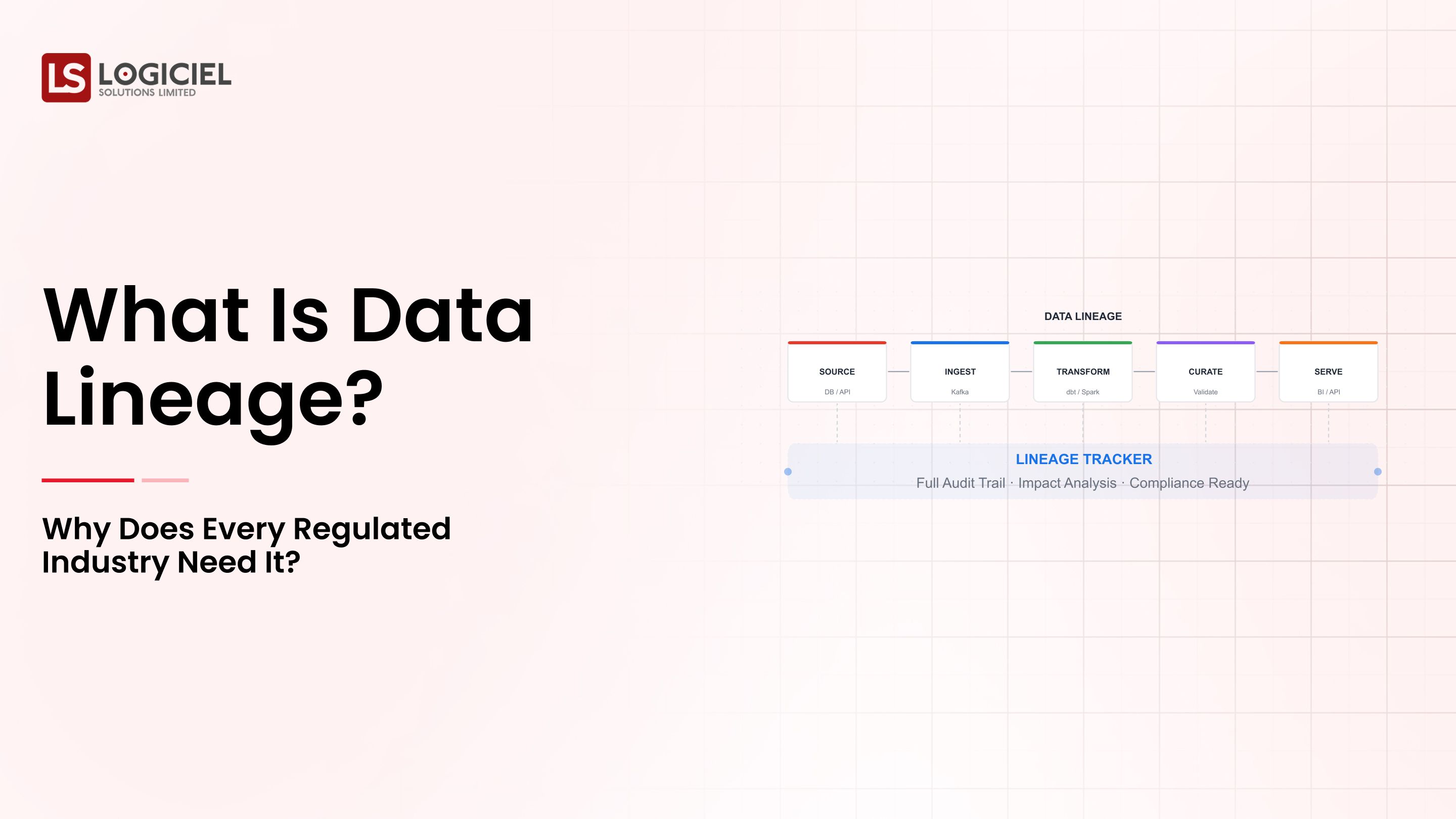 What Is Data Lineage
