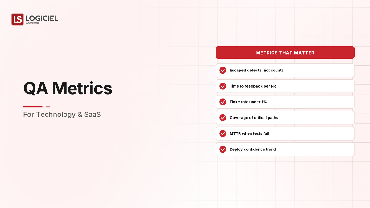 QA Metrics for Technology & SaaS