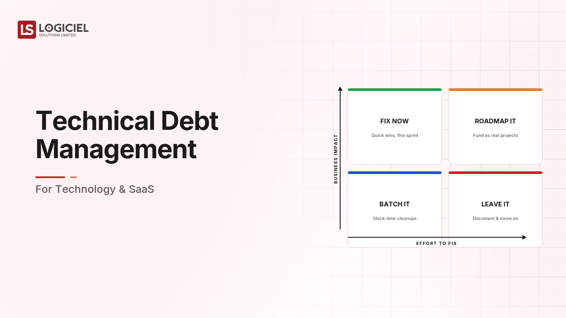 Technical Debt Management for Technology & SaaS