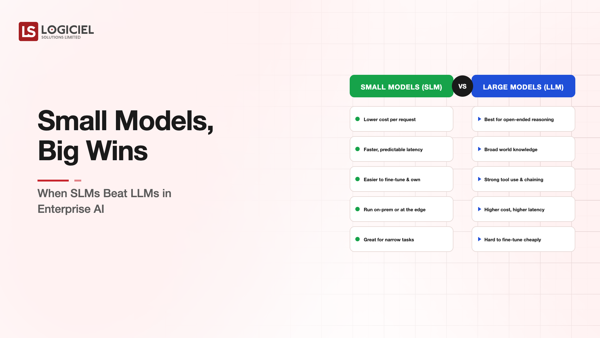 Small Language Models SLM Enterprise Wins 2026