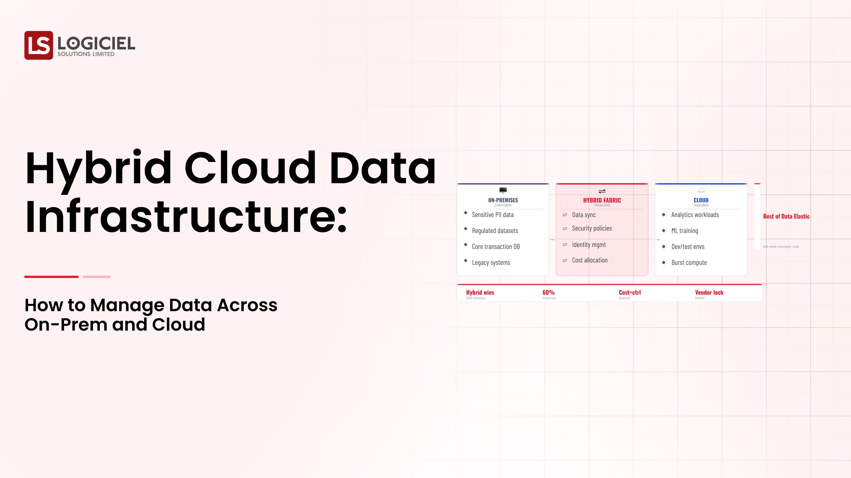 hybrid-cloud-data-infrastructure-how-to-manage-data-across-on-prem-and-cloud