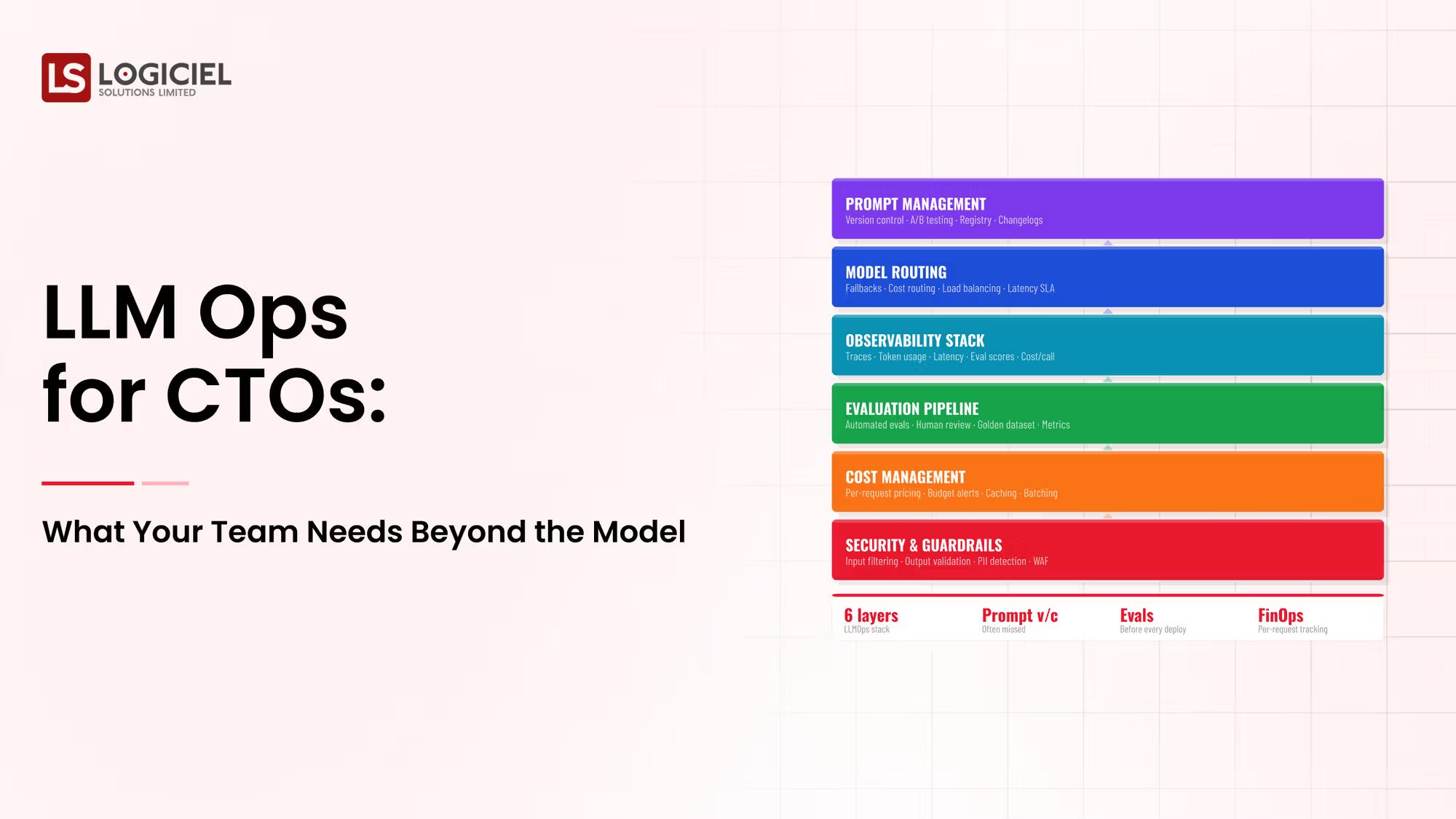 LLM Ops for CTOs: What Your Team Needs Beyond the Model