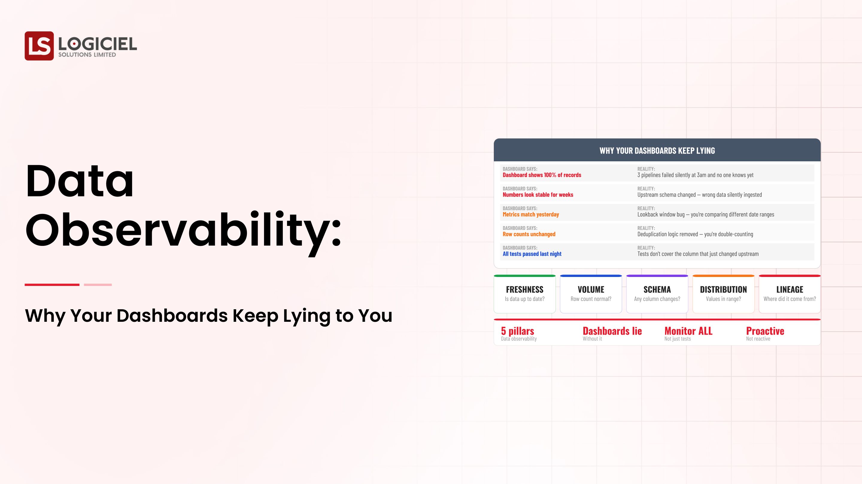 Data Observability: Why Your Dashboards Keep Lying to You