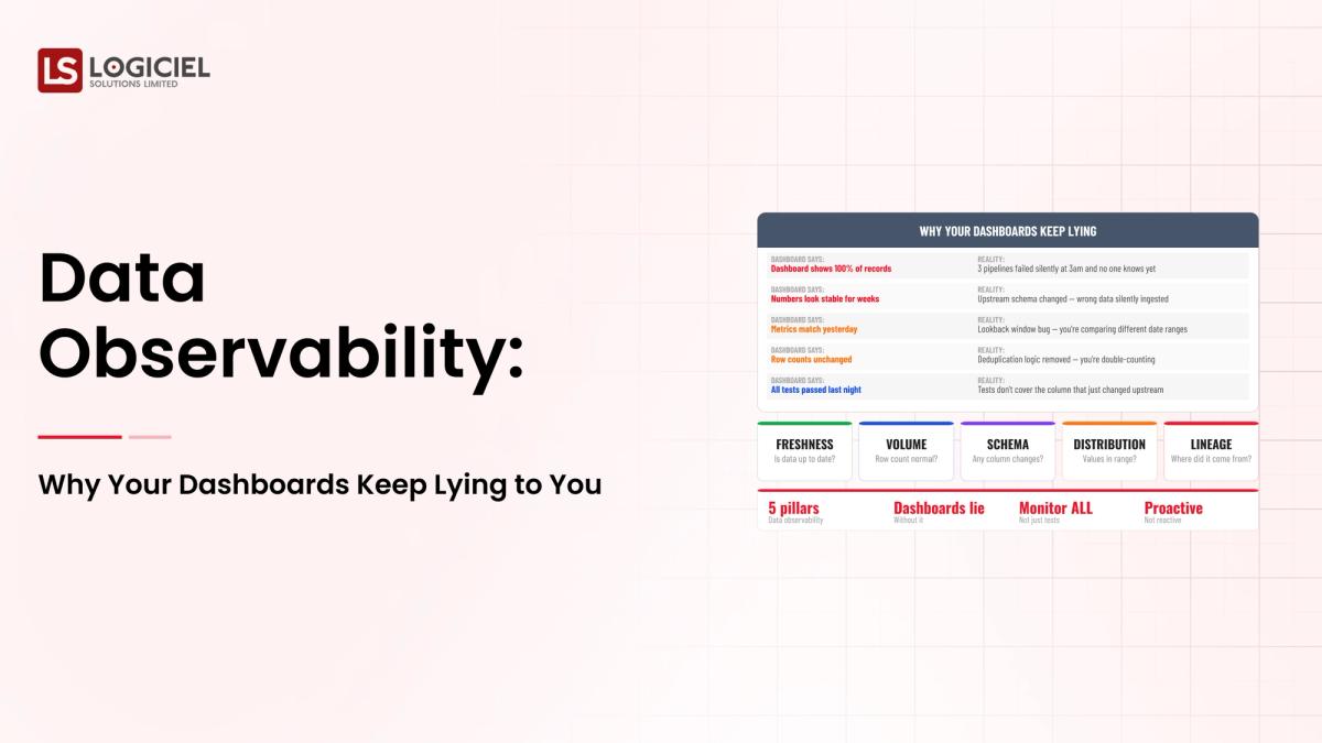 Data Observability: Why Your Dashboards Keep Lying to You