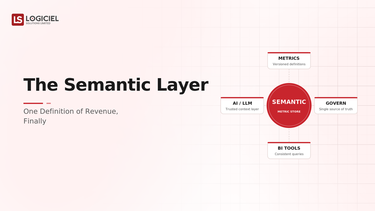 The Semantic Layer: One Definition of Revenue, Finally