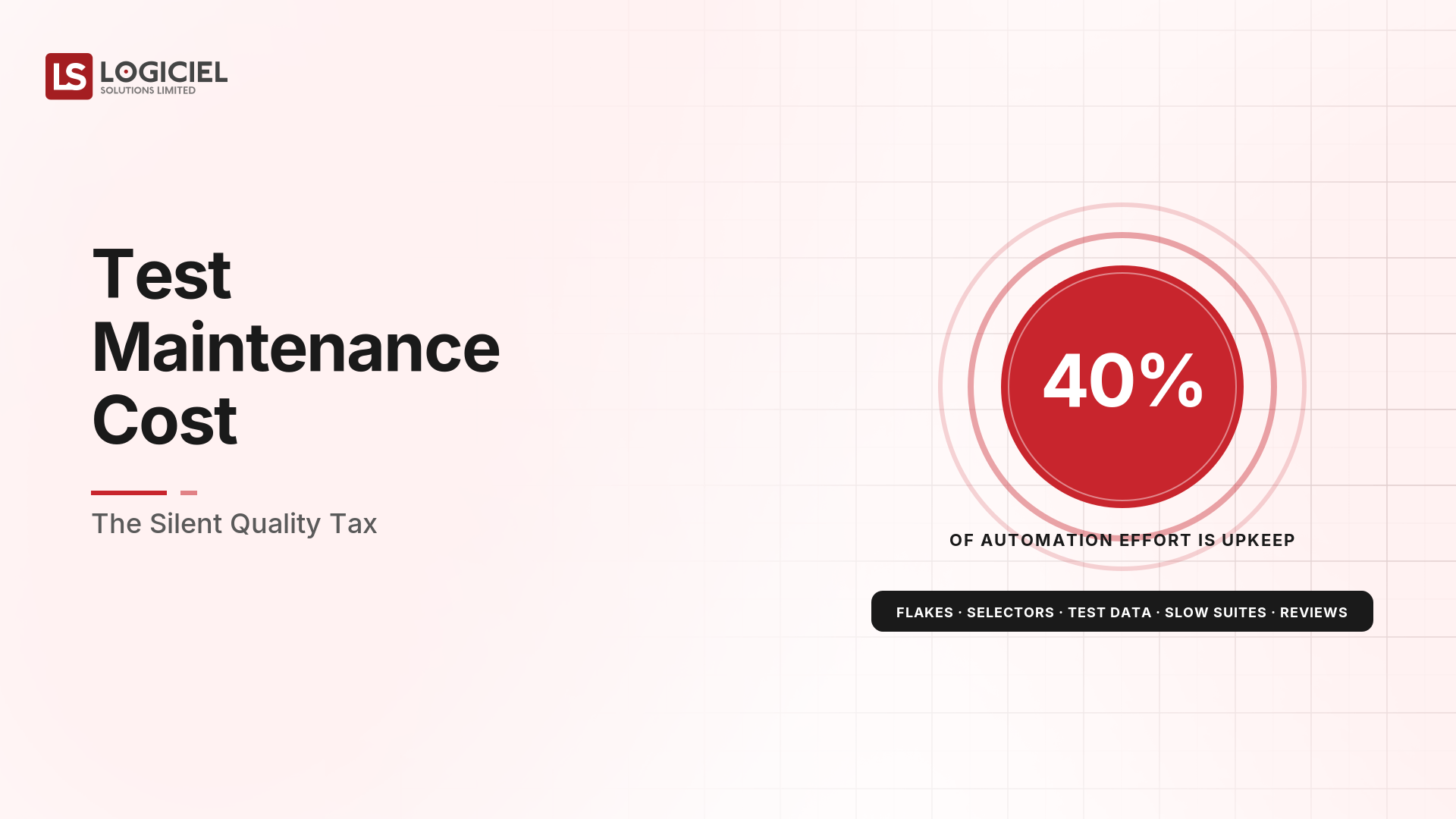 Test Maintenance Cost: The Silent Quality Tax