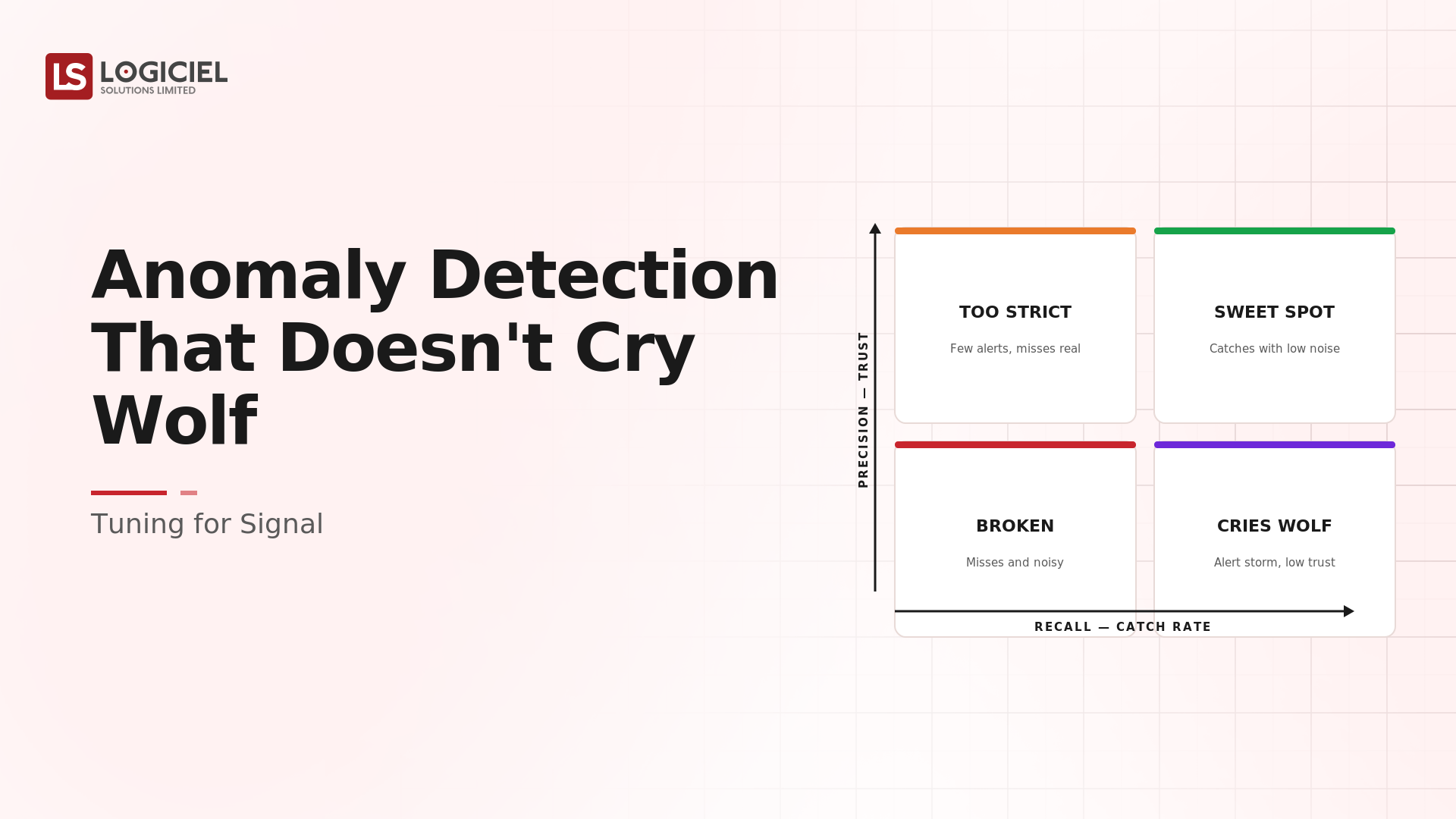 Anomaly Detection That Doesn't Cry Wolf: Tuning for Signal
