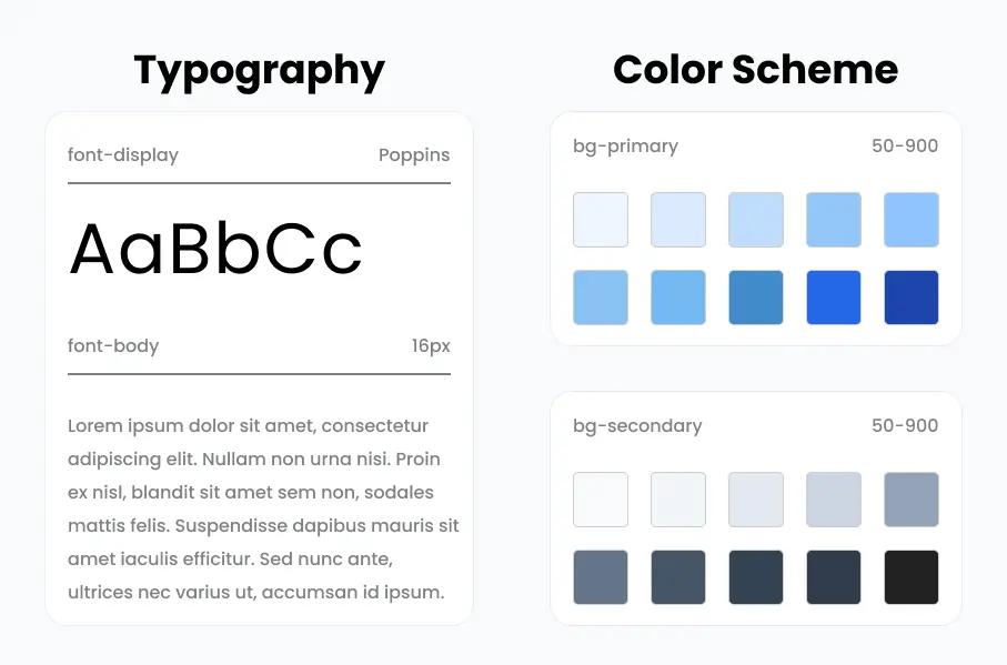Work on visual components