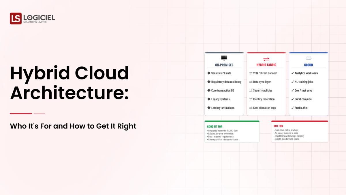 Hybrid Cloud Architecture: Who It's For and How to Get It Right