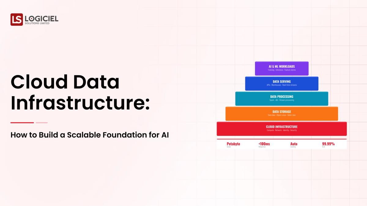 Cloud Data Infrastructure: How to Build a Scalable Foundation for AI