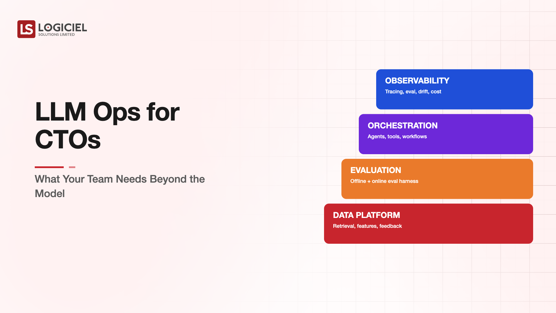LLM Ops for CTOs What Your Team Needs Beyond the Model