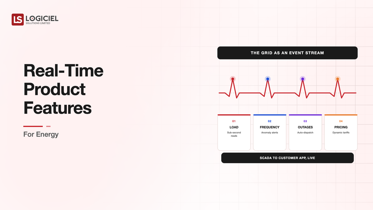 Real-Time Product Features for Energy