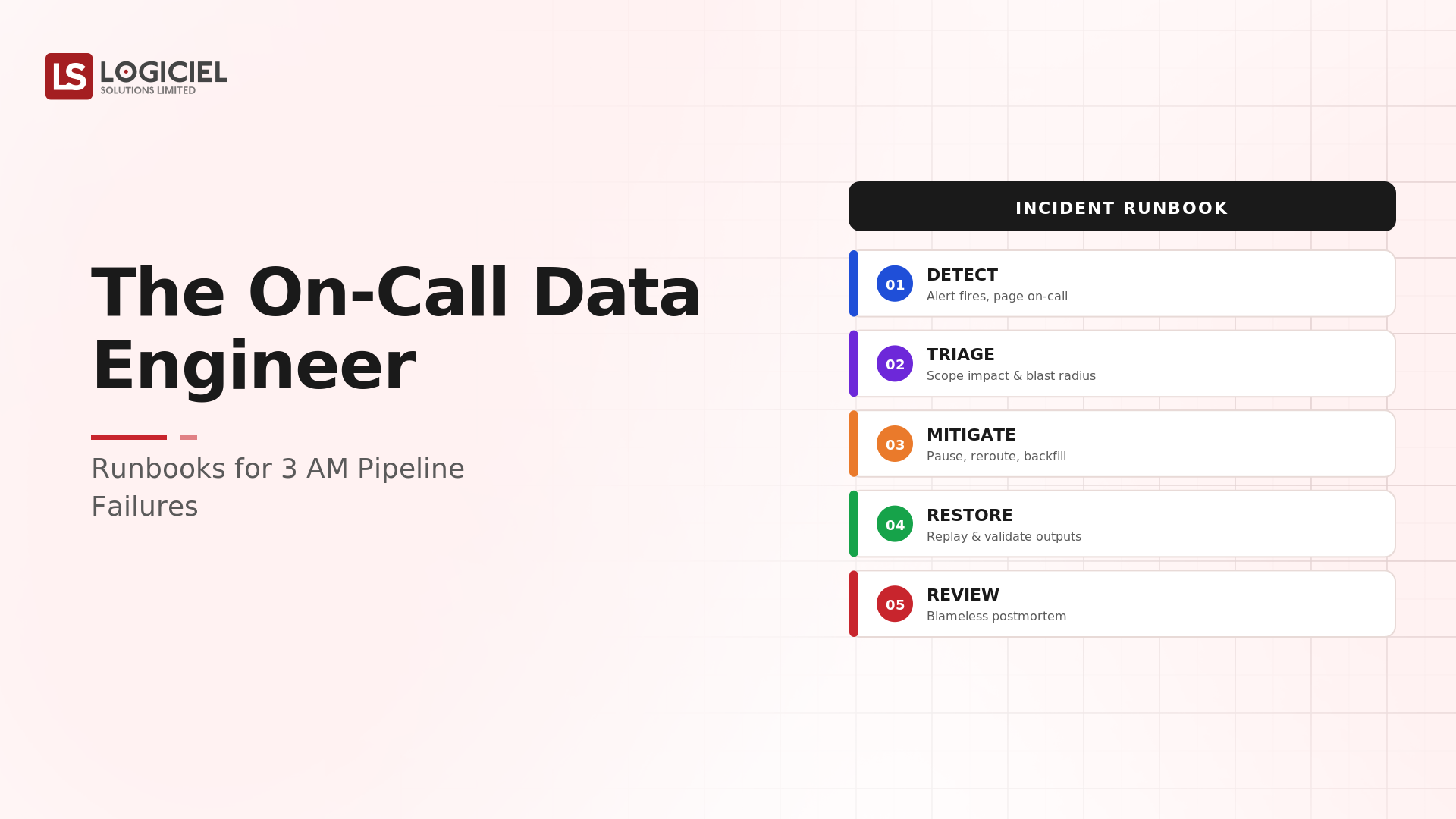 The On-Call Data Engineer: Runbooks for 3 AM Pipeline Failures