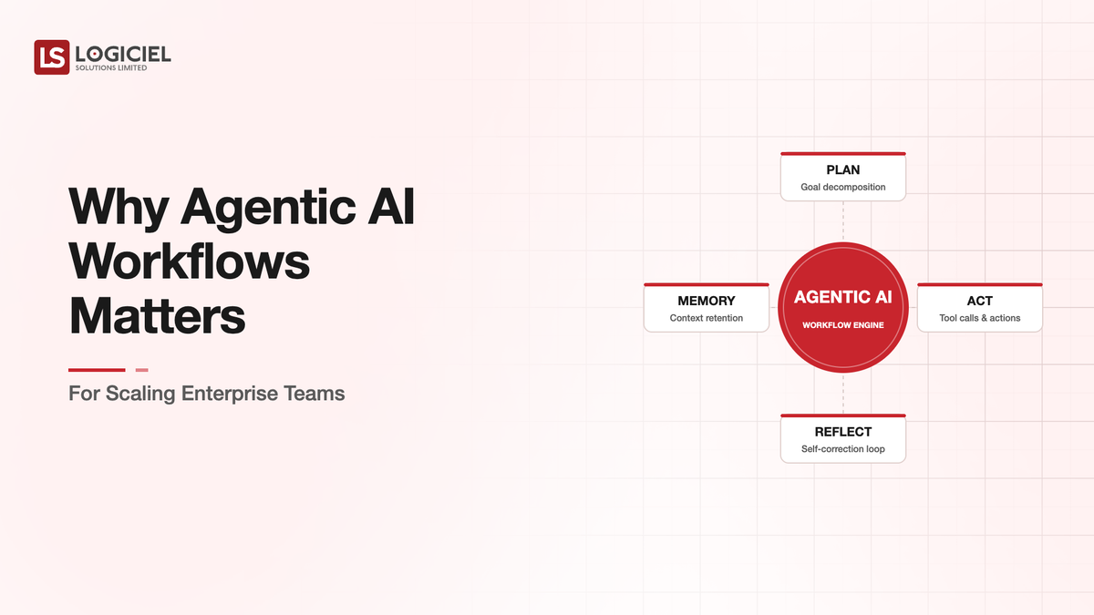 Why Agentic AI Workflows Matters for Scaling Enterprise Teams