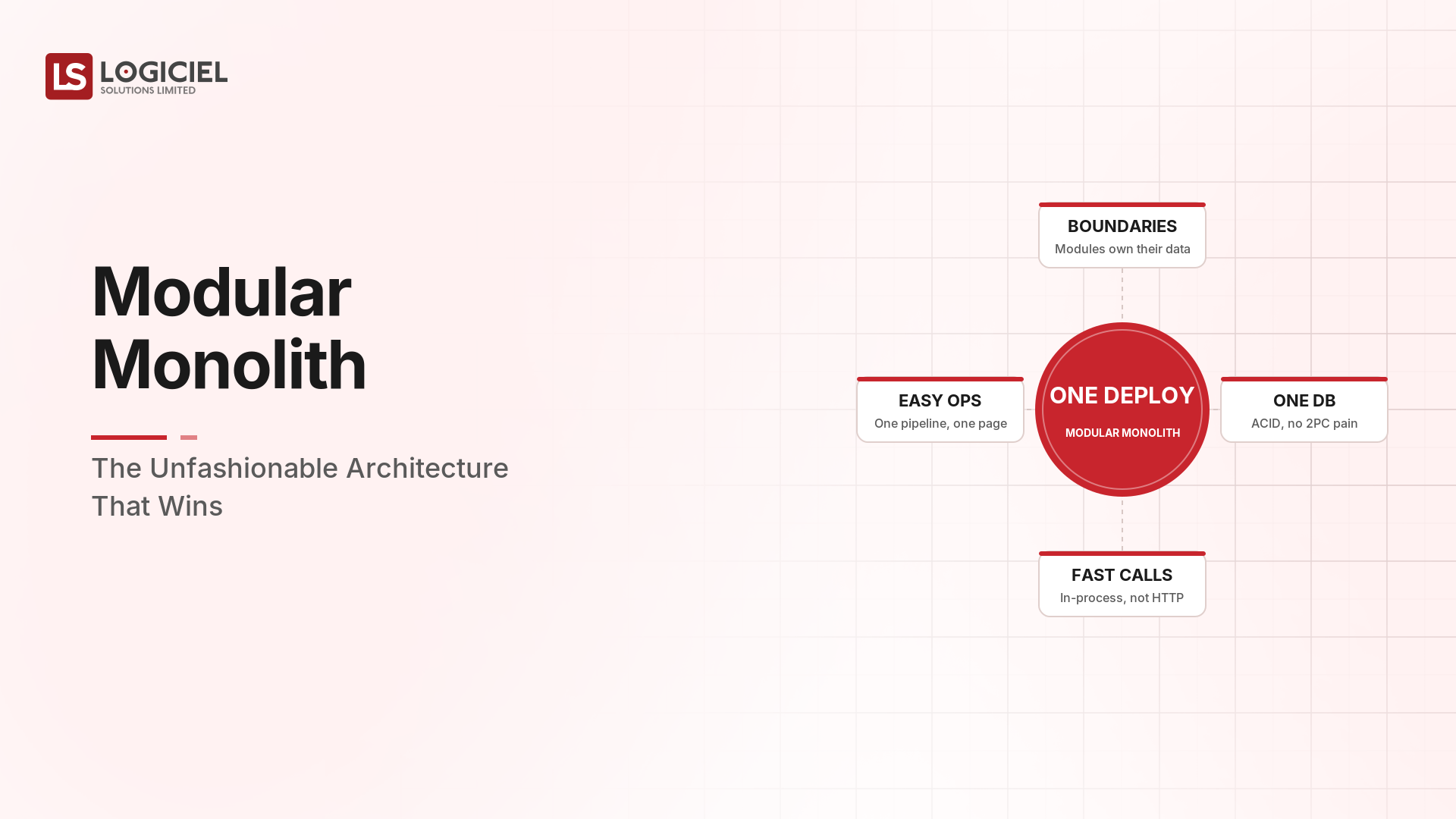 Modular Monolith: The Unfashionable Architecture That Wins