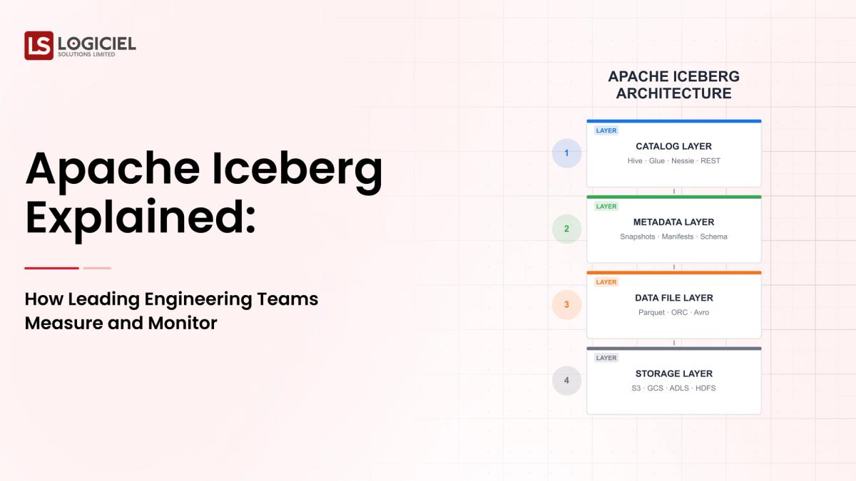 Apache Iceberg Explained: The Open Table Format Changing Data Infrastructure