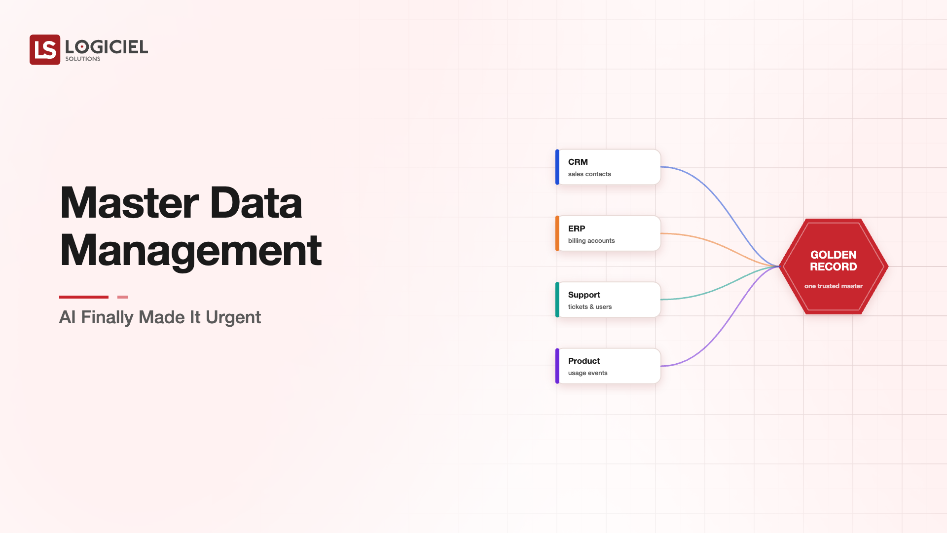 Master Data Management: AI Finally Made It Urgent