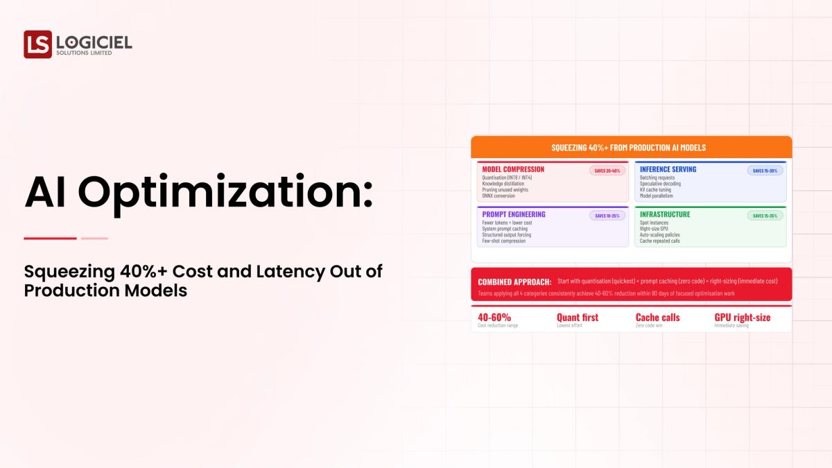 AI Optimization: Squeezing 40%+ Cost and Latency Out of Production Models