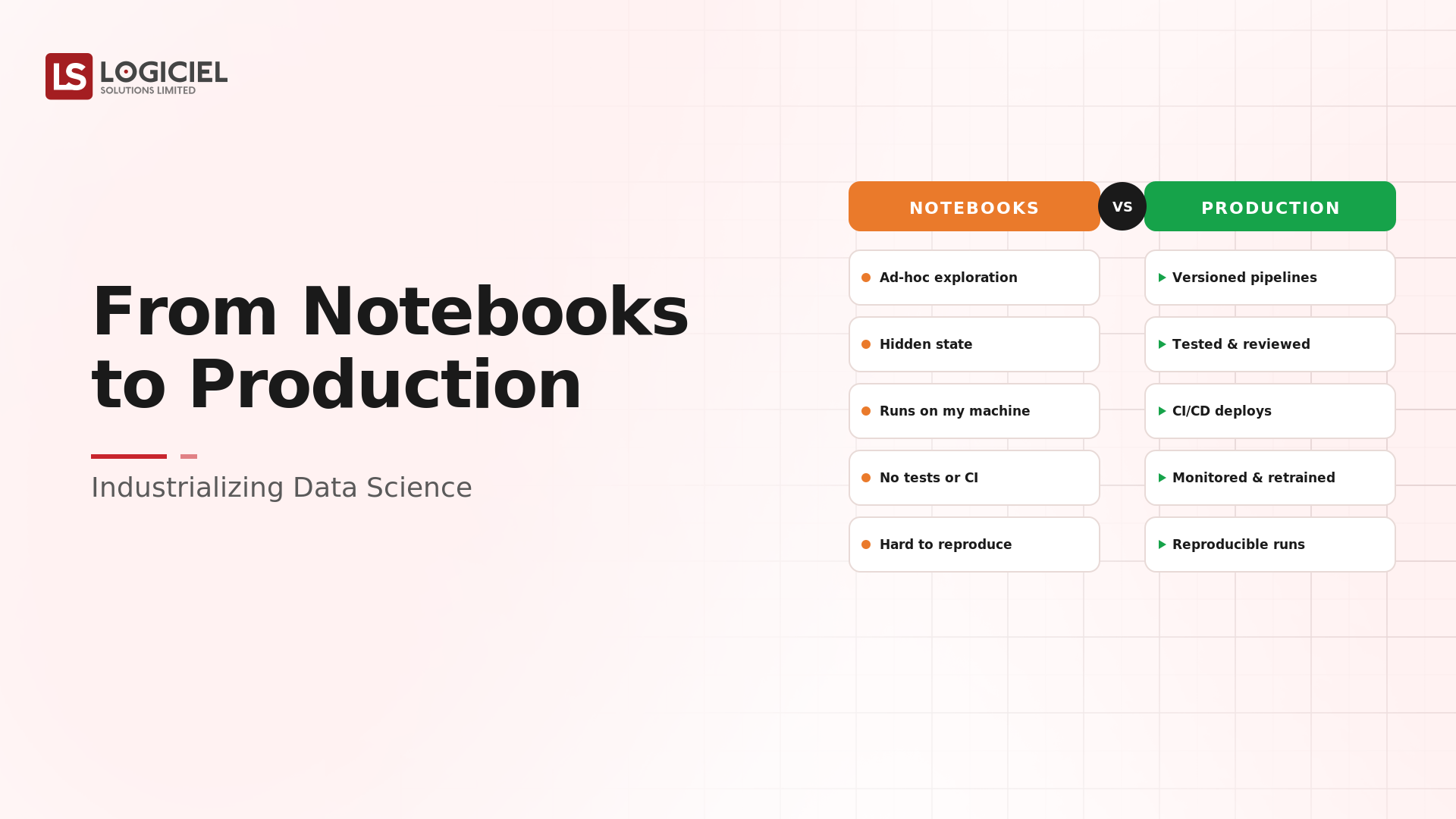 From Notebooks to Production: Industrializing Data Science