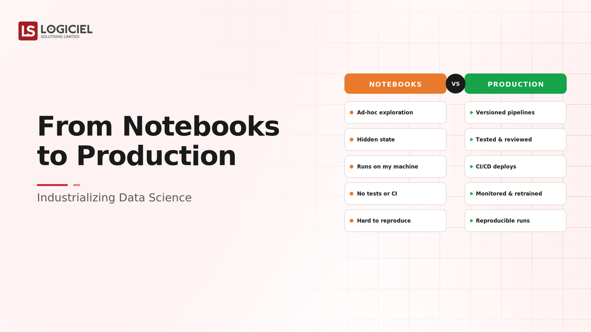 From Notebooks to Production: Industrializing Data Science