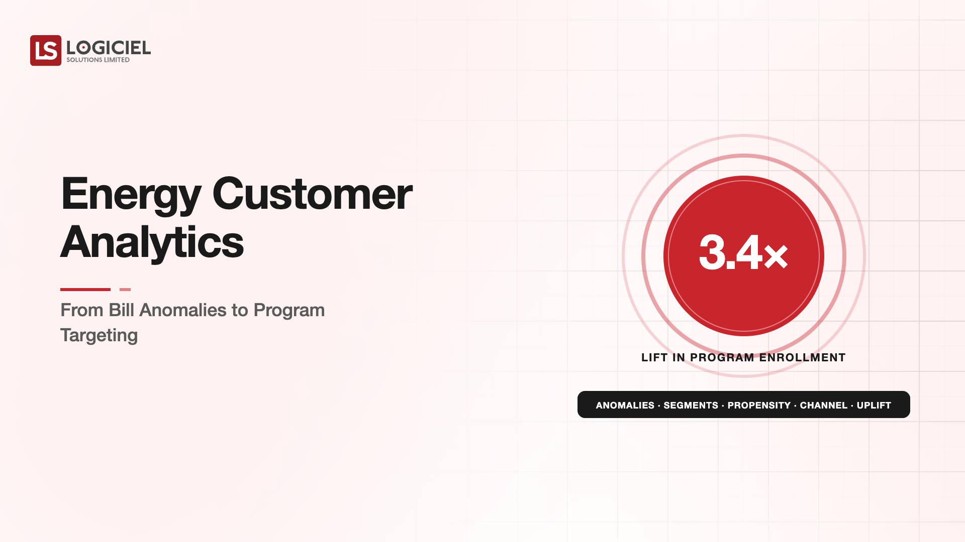 Energy Customer Analytics: From Bill Anomalies to Program Targeting