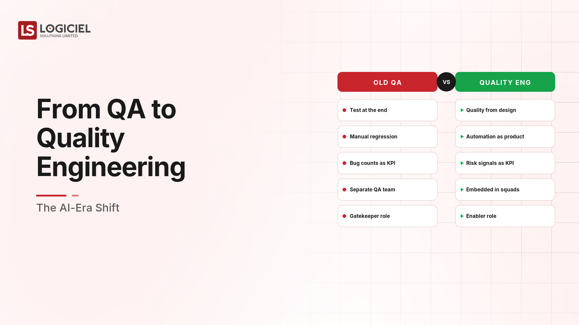 From QA to Quality Engineering: The AI-Era Shift