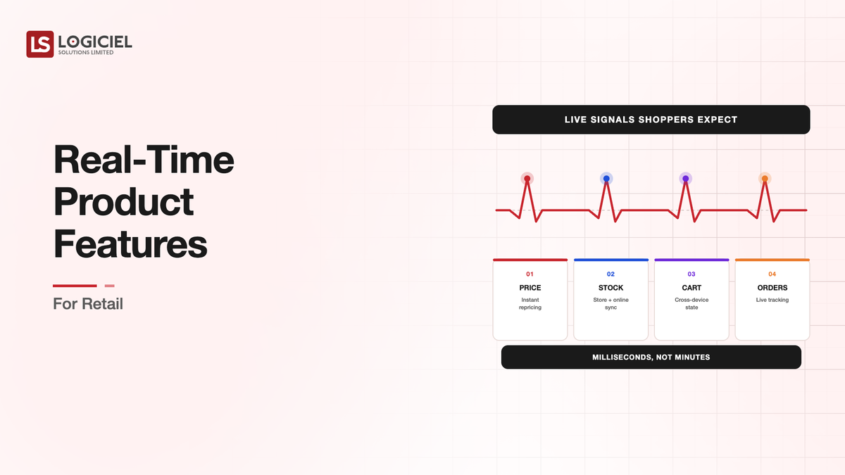 Real-Time Product Features for Retail