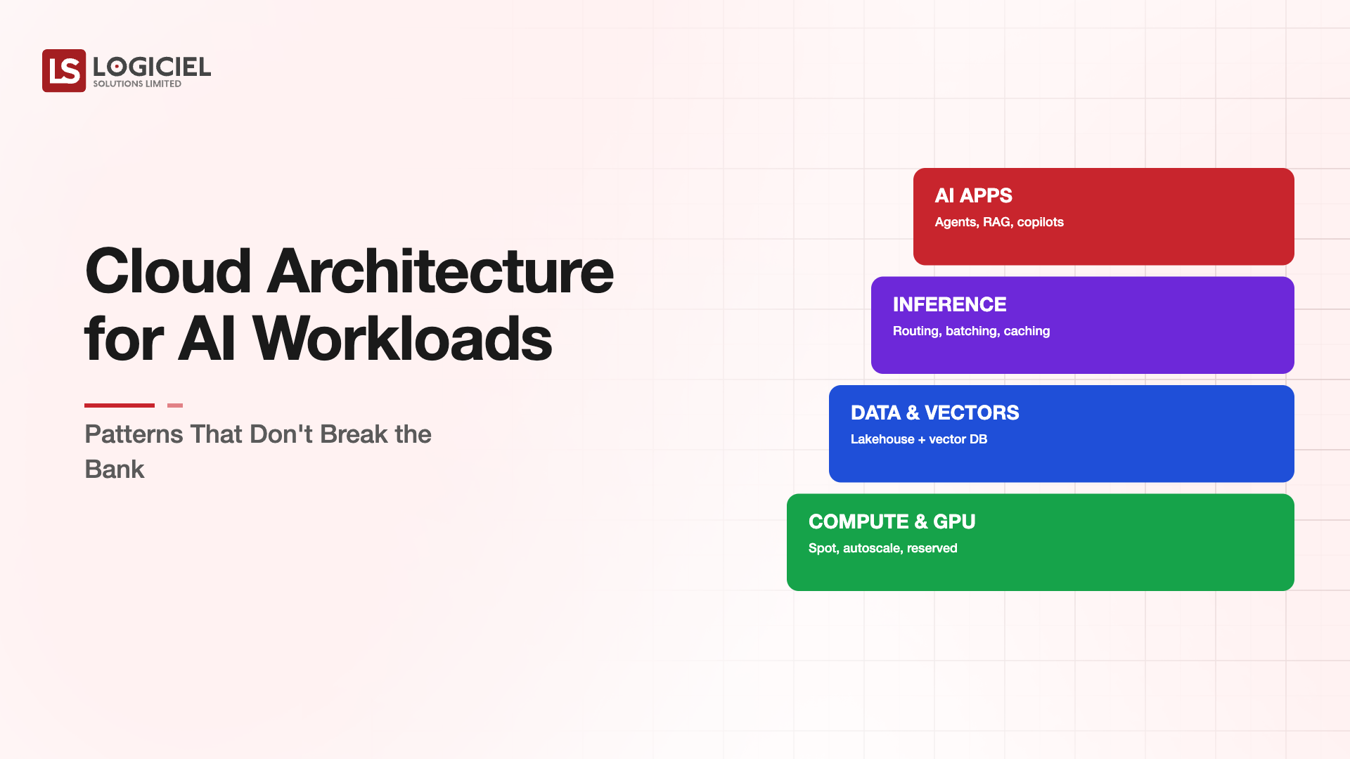 Cloud Architecture for AI Workloads Patterns That Don't Break the Bank