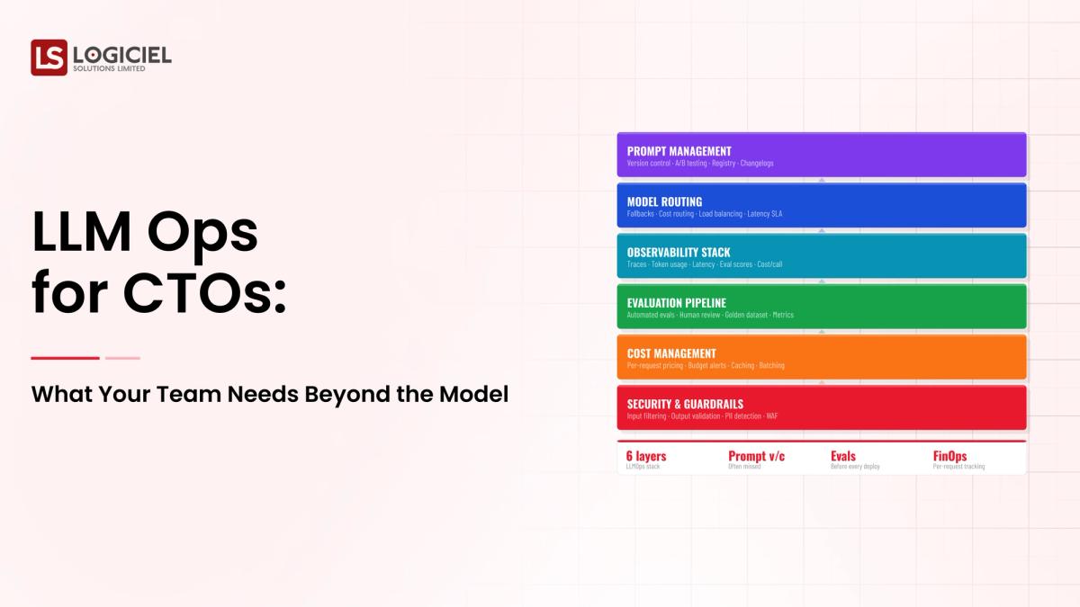LLM Ops for CTOs: What Your Team Needs Beyond the Model