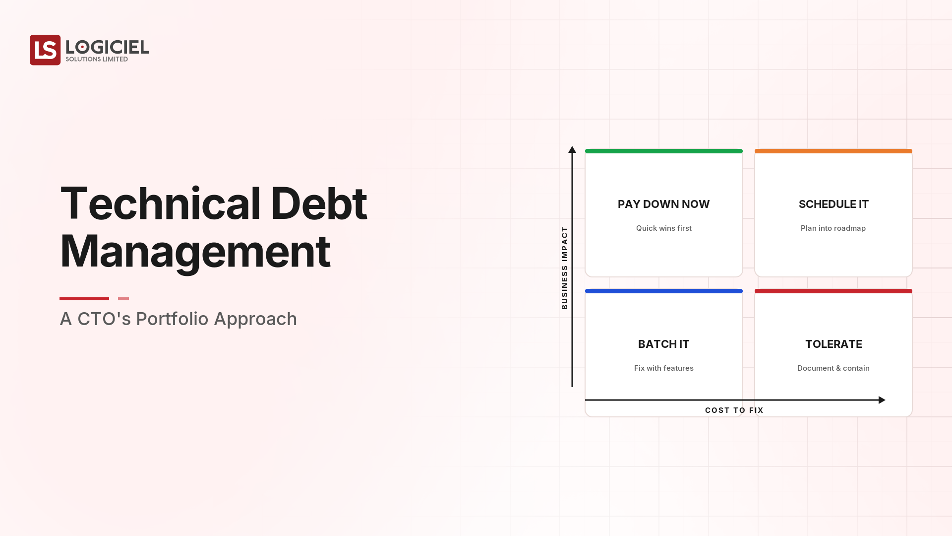 Technical Debt Management: A CTO's Portfolio Approach