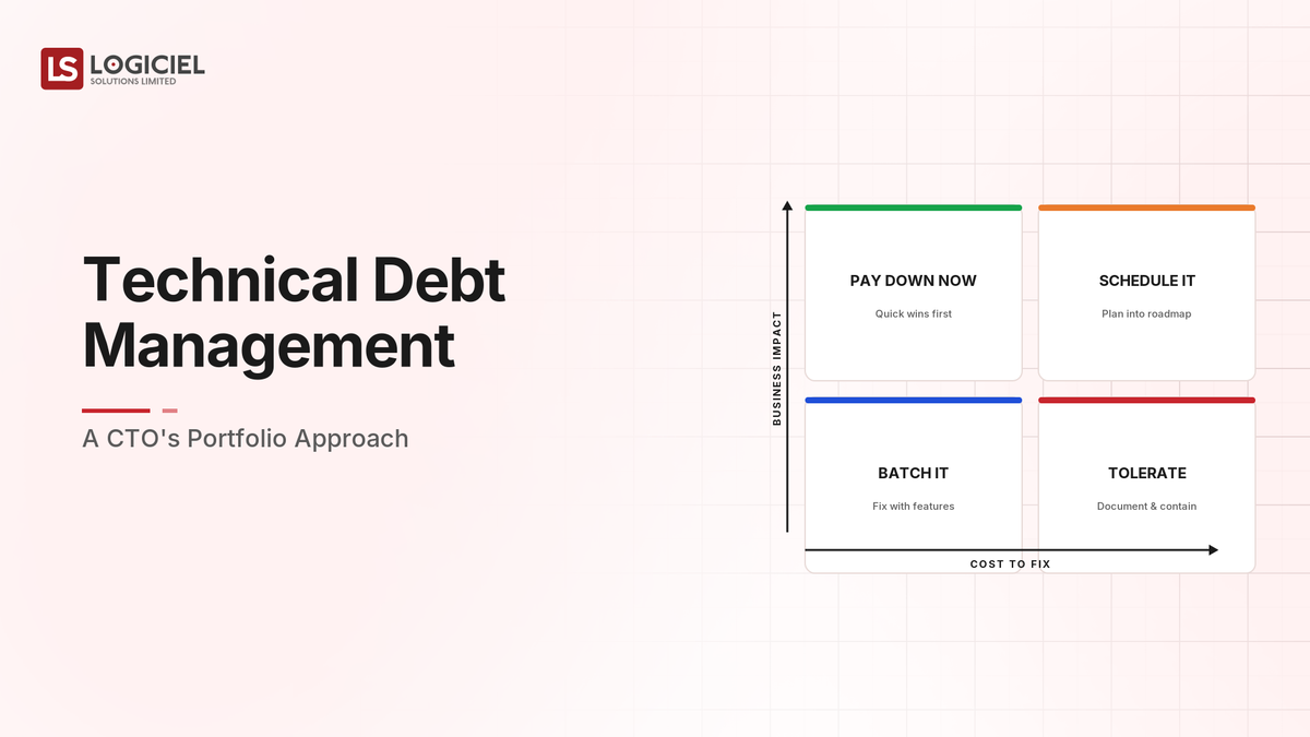 Technical Debt Management: A CTO's Portfolio Approach