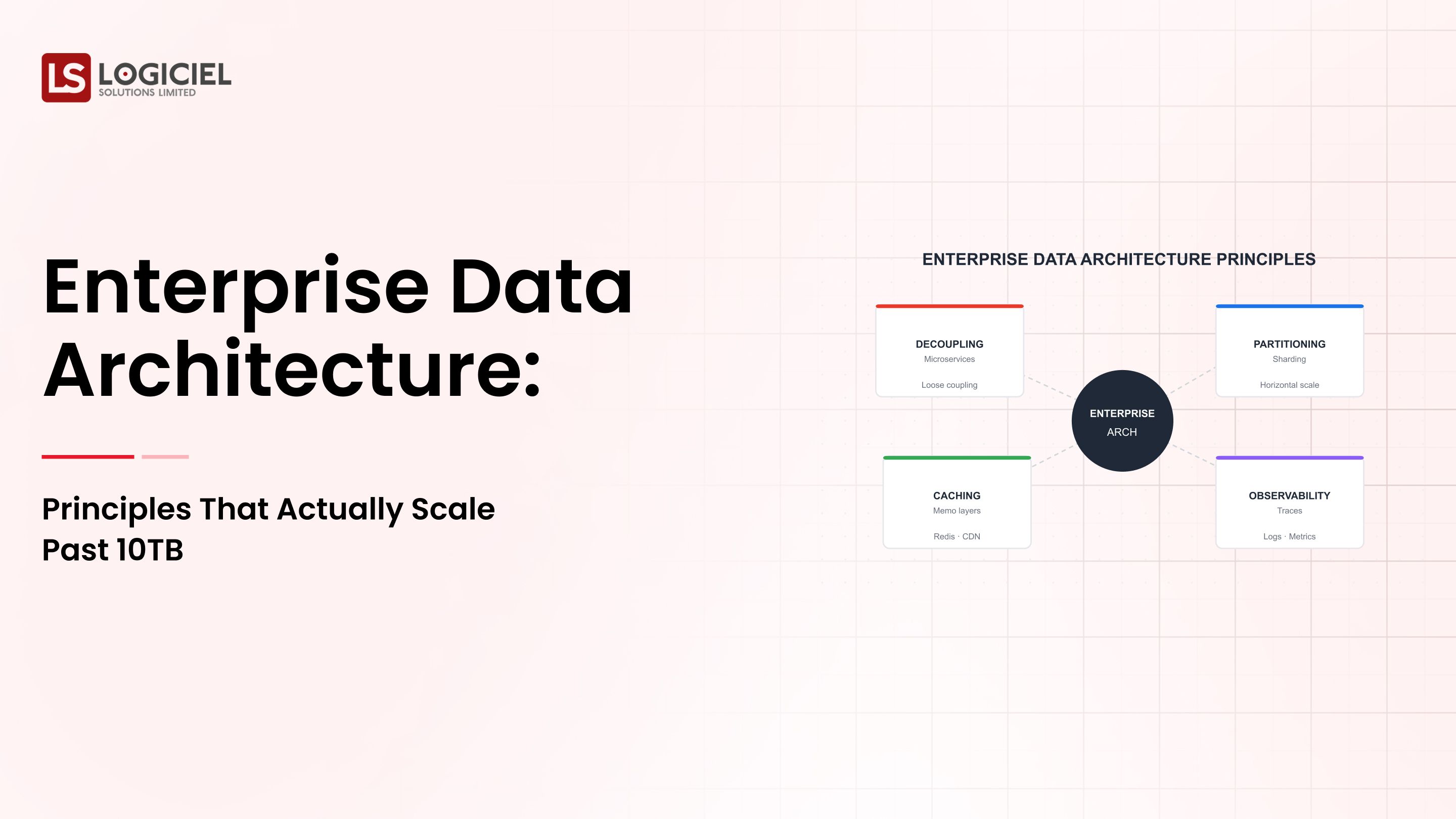 Enterprise Data Architecture: Principles That Actually Scale Past 10TB