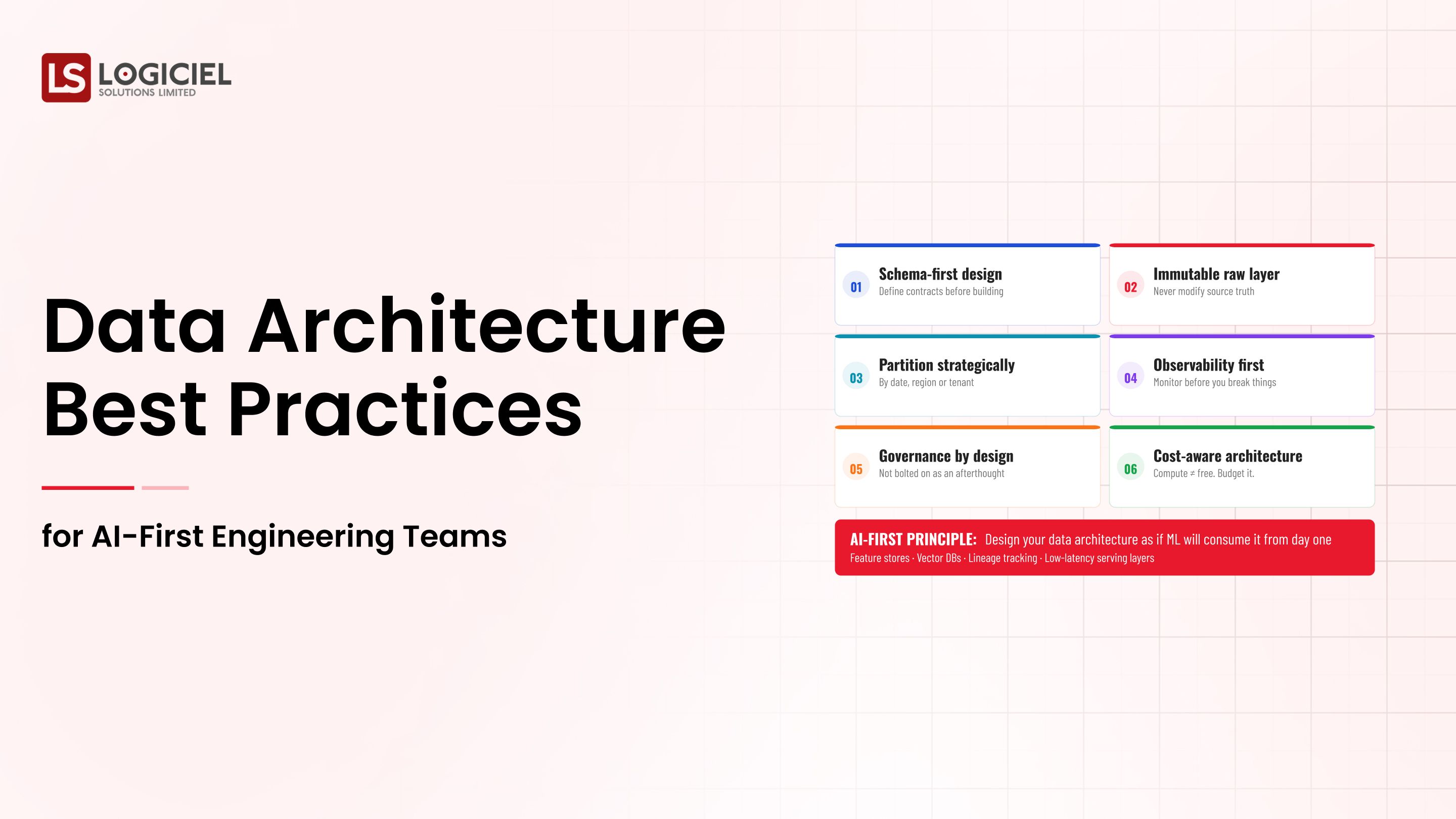 Data Architecture Best Practices for AI-First Engineering Teams