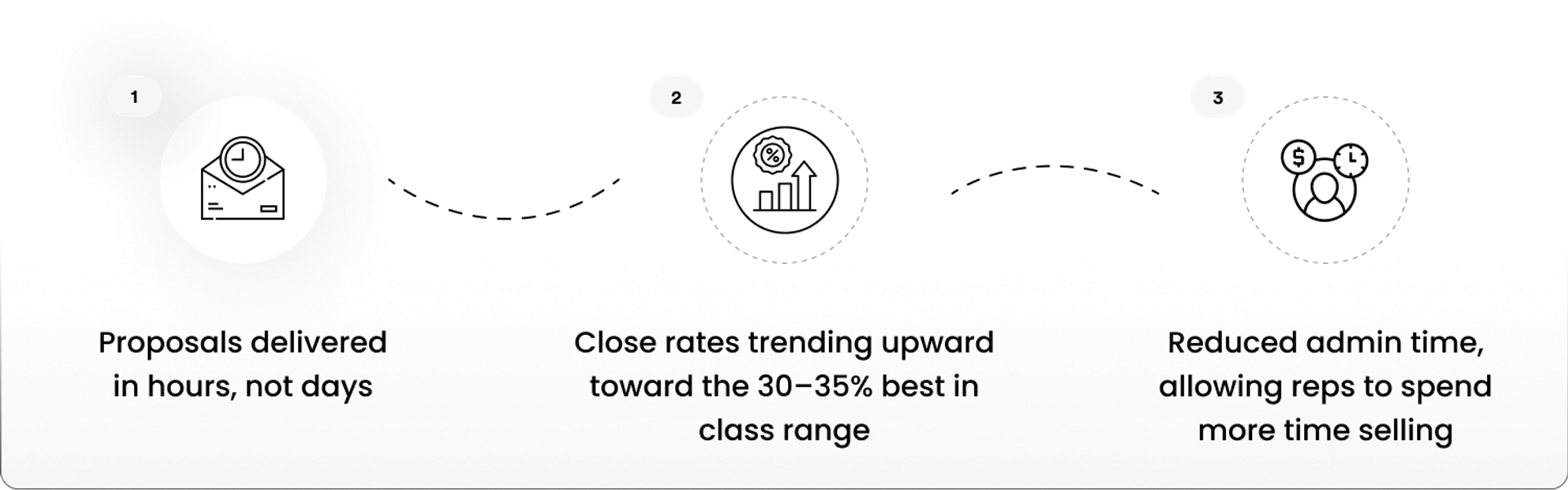 Challenge section image