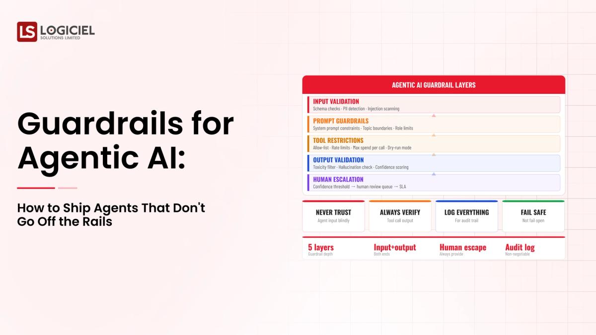 Guardrails for Agentic AI: How to Ship Agents That Don't Go Off the Rails