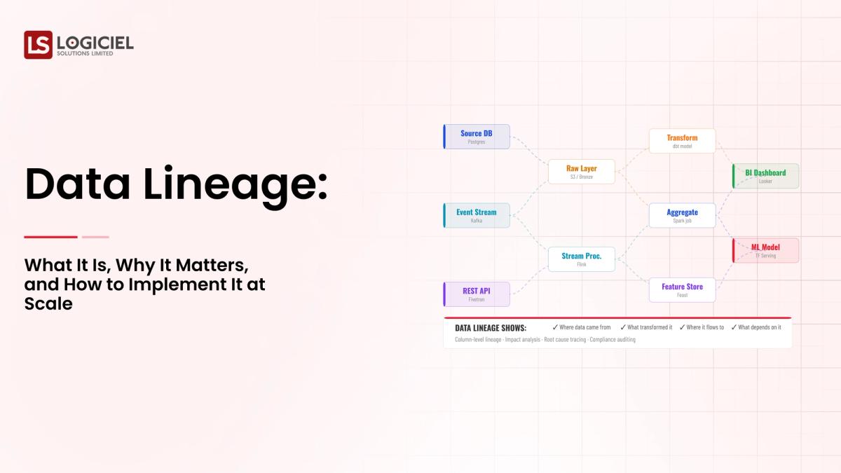 Data Lineage: What It Is, Why It Matters, and How to Implement It at Scale