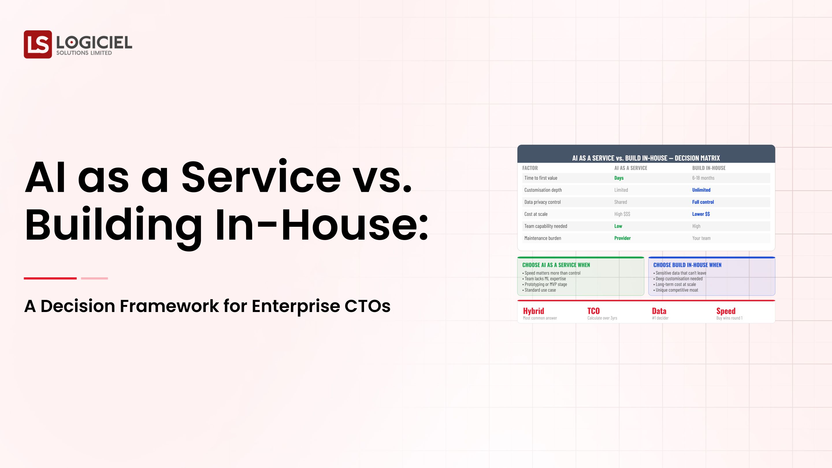 AI as a Service vs. Building In-House: A Decision Framework for Enterprise CTOs